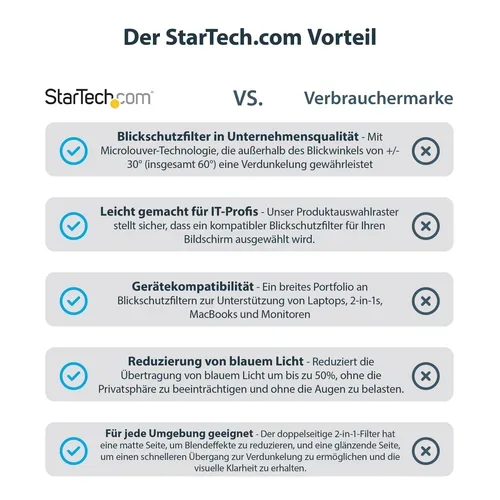 StarTech.com, STARTECH.COM - 24-Zoll-Monitor Blickschutzfolie - Universal, 24
