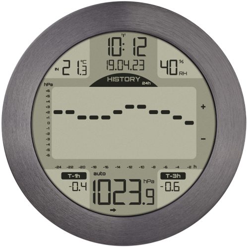 TFA Dostmann, TFA Dostmann METEOMAR 35.1124.10 Digitale-Wetterstation Anzahl Sensoren max. 3