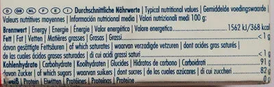 Kyberg Pharma Vertriebs GmbH, DEXTRO ENERGEN classic Würfel 3 St Würfel