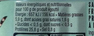 La Perle des Dieux, La Perle des Dieux Jahrgangssardinen 2017 Mademoiselle Perle - Dose 115 g