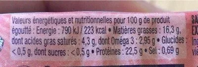 La Perle des Dieux, La Perle des Dieux Jahrgangssardinen 2019 Mademoiselle Perle - Dose 115 g