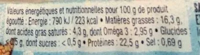 La Perle des Dieux, La Perle des Dieux Jahrgangssardinen 2020 Mademoiselle Perle - Dose 115 g