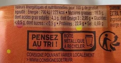 La Perle des Dieux, La Perle des Dieux Jahrgangssardinen Lulu 2020 in Olivenöl - Dose 115 g