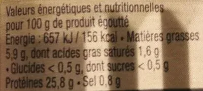 La Perle des Dieux, La Perle des Dieux Jahrgangssardinen 2018 Mademoiselle Perle - Dose 115 g