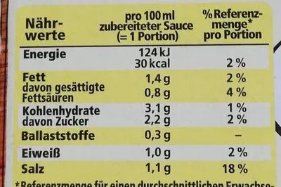 undefined, Maggi Bratensaft ergibt 4x 250ML