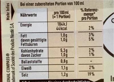 undefined, Maggi Sauce zu Gulasch ergibt 2x 250ML