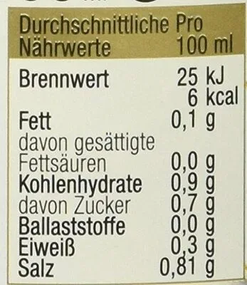 undefined, Lacroix Wild Fond 400ML