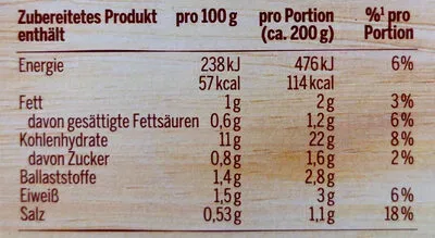 undefined, Pfanni Kartoffel Püree Das Komplette 3x 94,5G