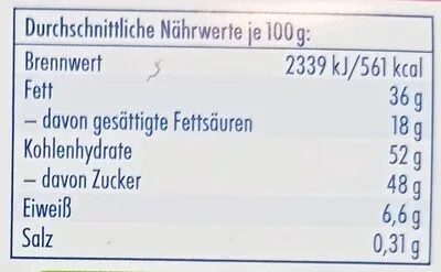 undefined, Ritter Sport Schokowürfel Schoko Gruss 22ST 176G