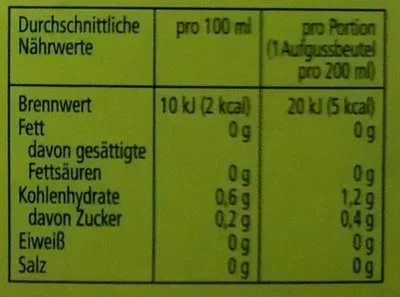 undefined, Meßmer Tee Himbeere-Waldmeister 20ST 50G