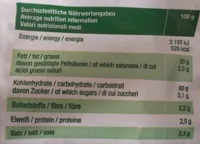 undefined, Lorenz Pommels Paprika 75G