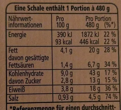 undefined, Erasco Menü Hacksteaks 480G