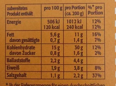 undefined, Pfanni Bratkartoffeln Die Herzhaften 400G