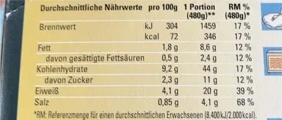 undefined, Wingert Foods Schweineroulade 480G