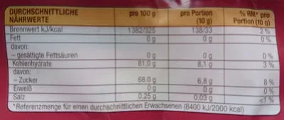 undefined, EDEKA Herzstücke Frucht-Mischung 250G