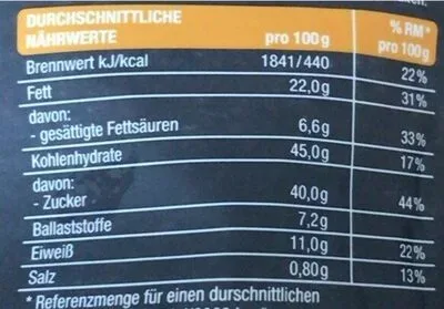 undefined, EDEKA Team Deutschland Snack Balls Salty Peanut 145G