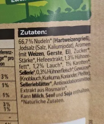 undefined, Maggi Guten Appetit! Hühner Suppe ergibt 1L