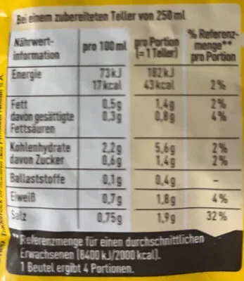 undefined, Maggi Guten Appetit Grießklößchen Suppe ergibt 1L
