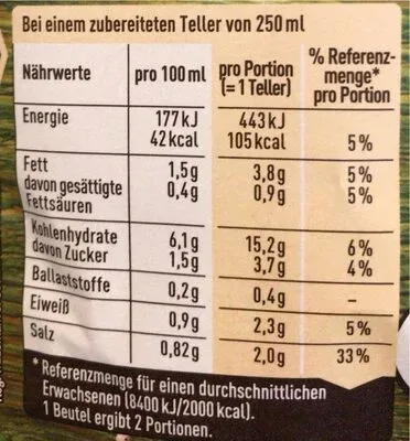 undefined, Maggi Für Genießer Champignon Creme Suppe ergibt 500ML