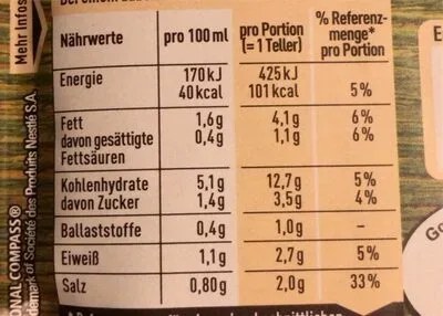 undefined, Maggi Für Genießer Lauch Cremesuppe ergibt 500ML