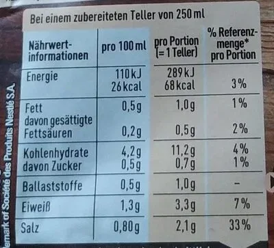 undefined, Maggi Für Genießer Rindfleisch Suppe ergibt 750ML