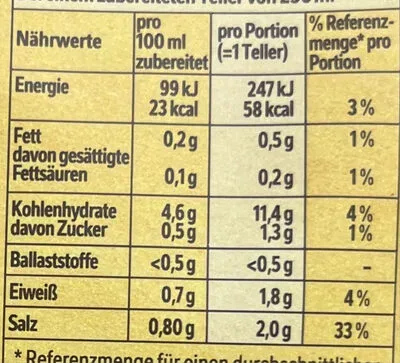 undefined, Maggi Guten Appetit! Waldpilz Cremesuppe ergibt 750ML