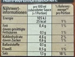 undefined, Maggi Sauce zu Geflügel ergibt 2x 250ML