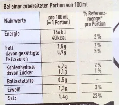 undefined, Maggi Jäger-Sauce ergibt 2x 250ML