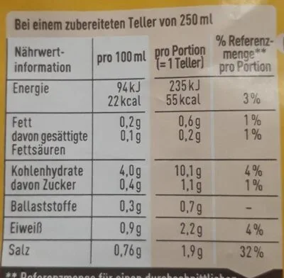 undefined, Maggi Guten Appetit Fleischklößchen Suppe ergibt 750ML