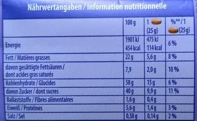 undefined, Milka Choc & Choc 7ST 175G