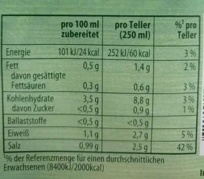 undefined, Knorr Feinschmecker Schwäbische Flädle Suppe 34G