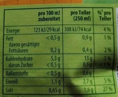 undefined, Knorr Suppenliebe Zahlen Suppe 84G