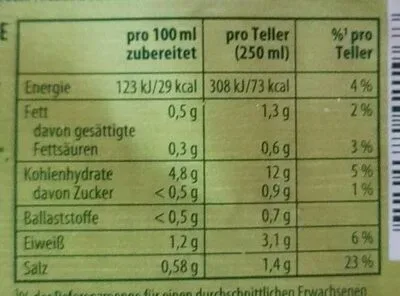 undefined, Knorr Suppenliebe Die Eiskönigin Suppe 40G