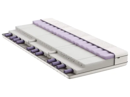 Schubiger Möbel, Bico Matratze Bodypro  | Schubiger Möbel