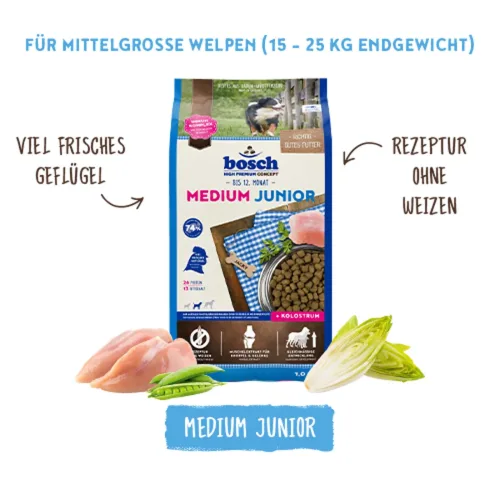 Bosch, bosch Medium Junior Geflügel 15 kg