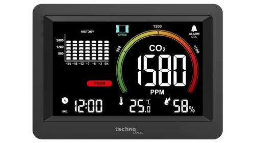 Techno Line, Techno Line WL1028 WL1028 CO2-Anzeige / CO2-Messgerät