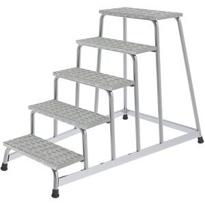 MUNK, Arbeitspodest starr 5 Stufen