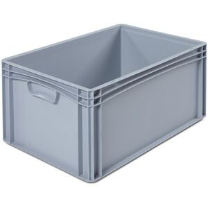 ALPHA Paletten, Alpha Eurobox aus PP mit geschlossenen Wänden, 54,4 Liter, HxBxT 270 x 600 x 400 mm