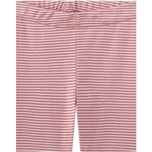 Sanetta, Leggings Ringel