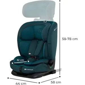 Kinderkraft, Kinderkraft Kindersitz ONETO3 harbor blue