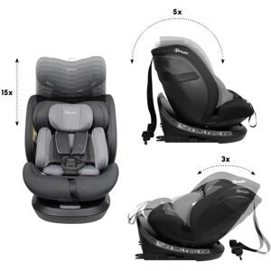 babyGO, Kindersitz Protection 360