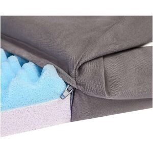 Julius Zöllner, Matratze Dr. Lübbe Premium 32x75 cm für Kinderwagen