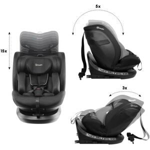babyGO, Kindersitz Protection 360