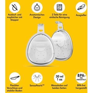 medela, 2er-Pack Milchauffangschale InBra
