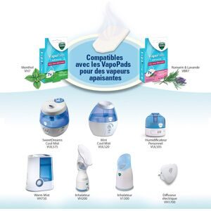 Vicks, VapoPads Menthol