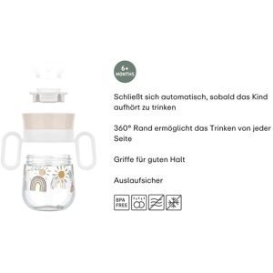 Mepal, 360° Becher 200 ml