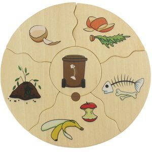 Beleduc, Puzzle Humanico Mülltrennung