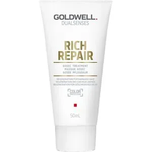 undefined, Goldwell Dualsenses Rich Repair 60sec. Treatment 50 ml Mini