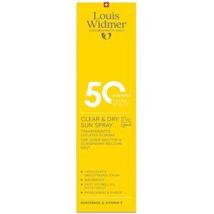 Louis Widmer, Louis Widmer Clear & Dry Sun Spray 50 unparfümiert