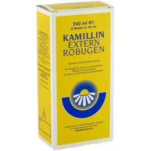 undefined, Kamillin Extern Robugen Lösung